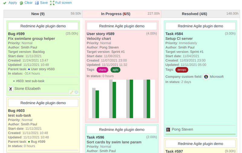 agile_board_all_cards_enabled.png