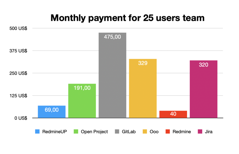 price_compare.png