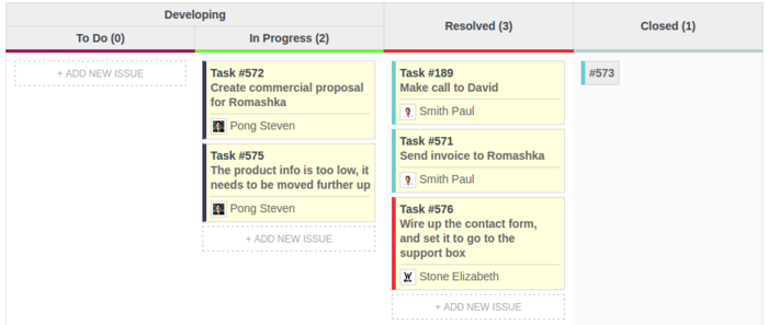 colored by assignee board.png