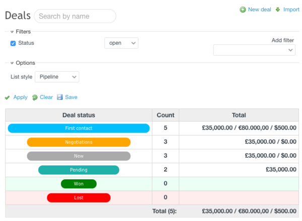 tt-crm-sales-funnel.png